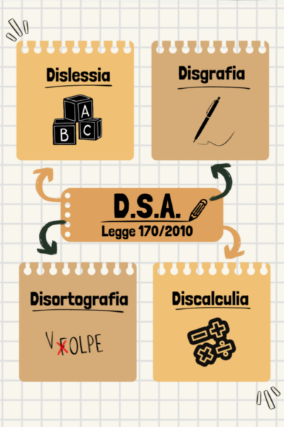 Associazione Sintra APS Logo